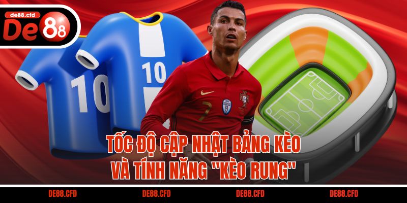 Tốc độ cập nhật bảng kèo và tính năng 